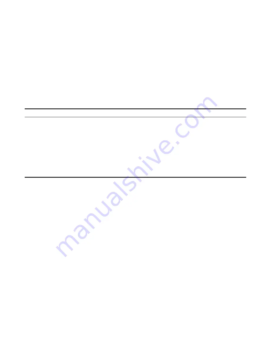 GE 27881 User Manual Download Page 37