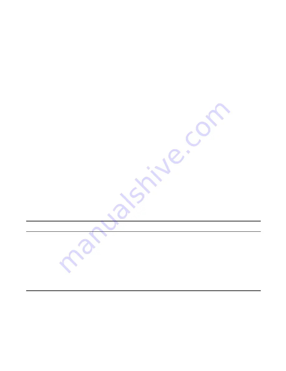 GE 27909 User Manual Download Page 85