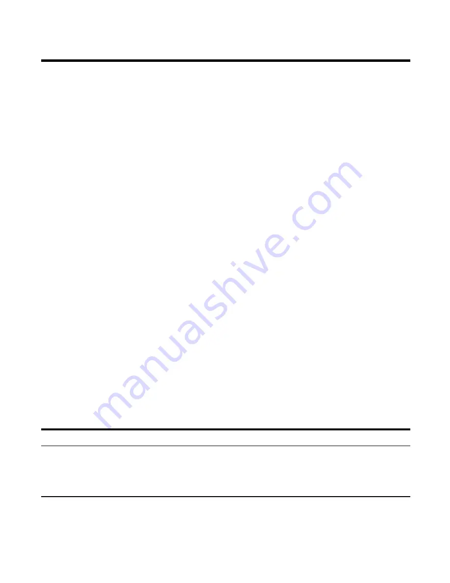 GE 27939 User Manual Download Page 46