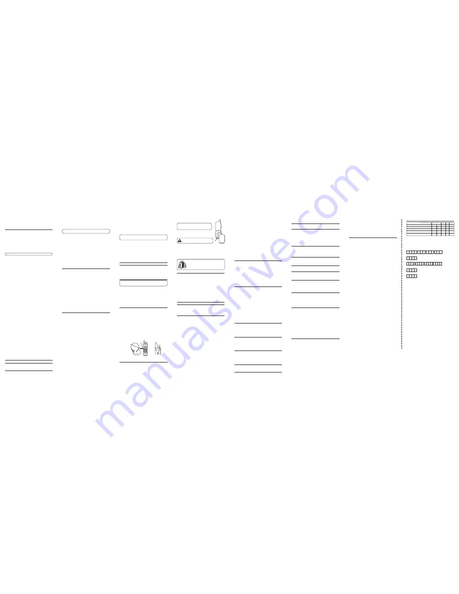 GE 279986 User Manual Download Page 2