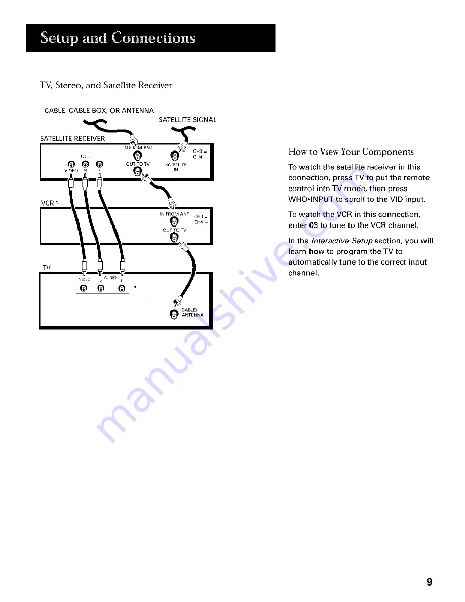 GE 27GT277TX51 User Manual Download Page 11