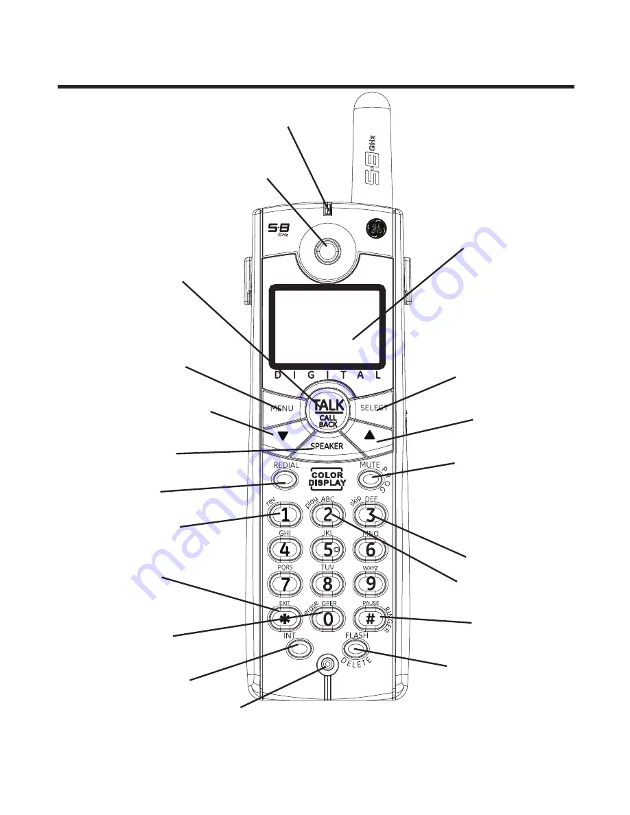 GE 28041EE1 User Manual Download Page 9