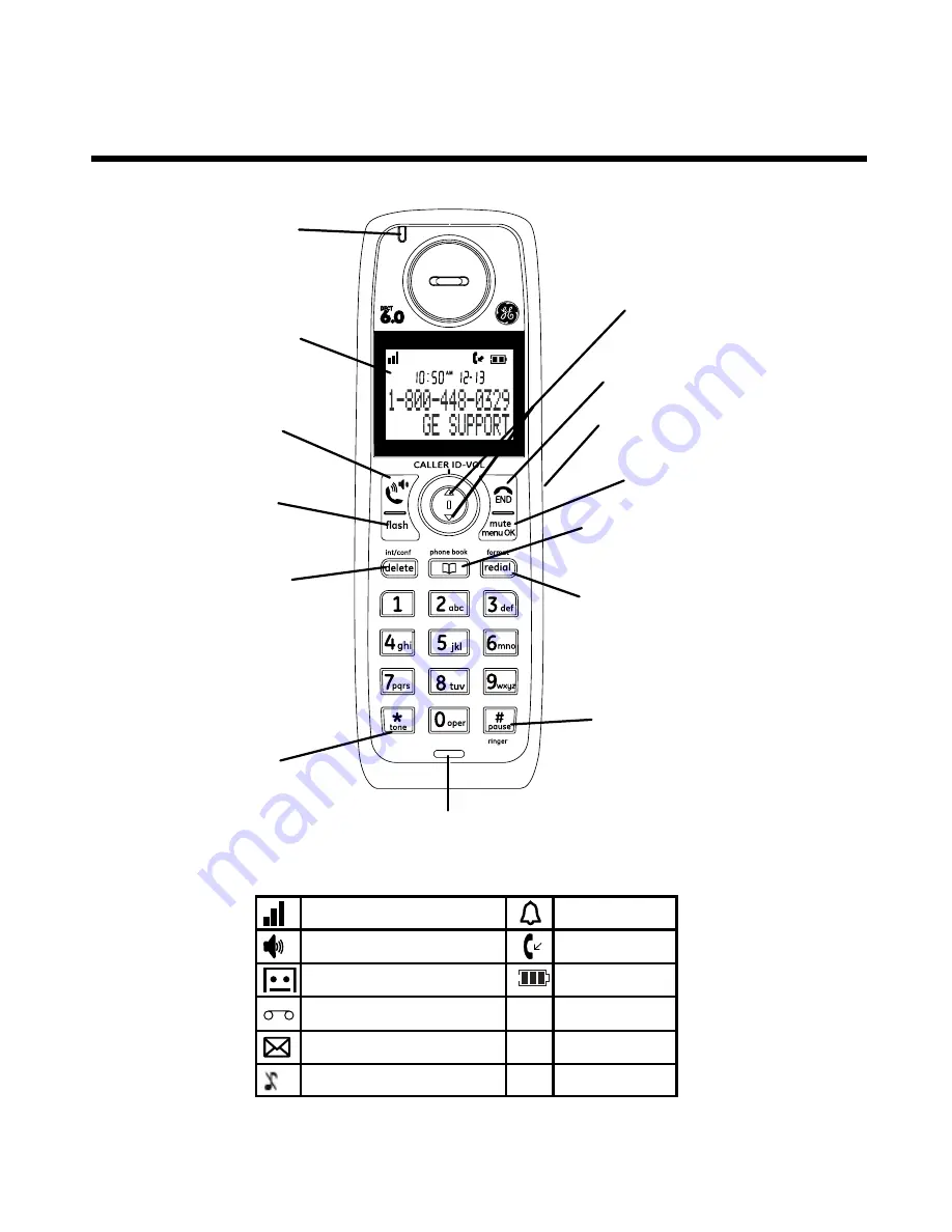 GE 28214 Series Скачать руководство пользователя страница 11