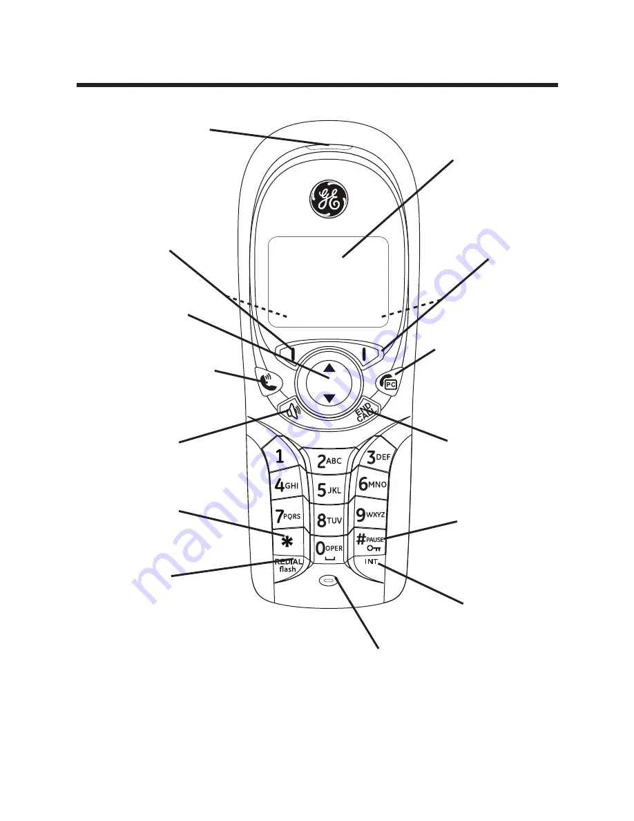 GE 28301 User Manual Download Page 8