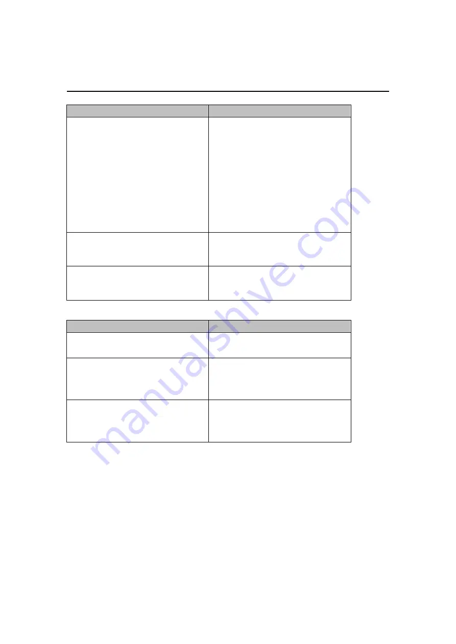 GE 28512 1-A Series User Manual Download Page 30