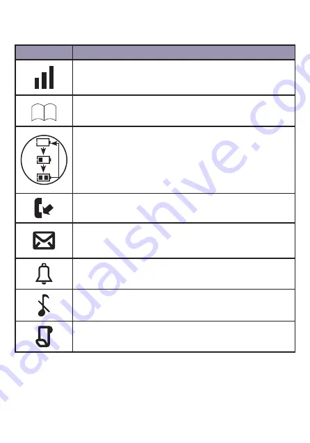 GE 28512 Manual Download Page 11