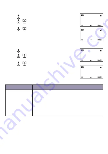 GE 28512 Manual Download Page 28