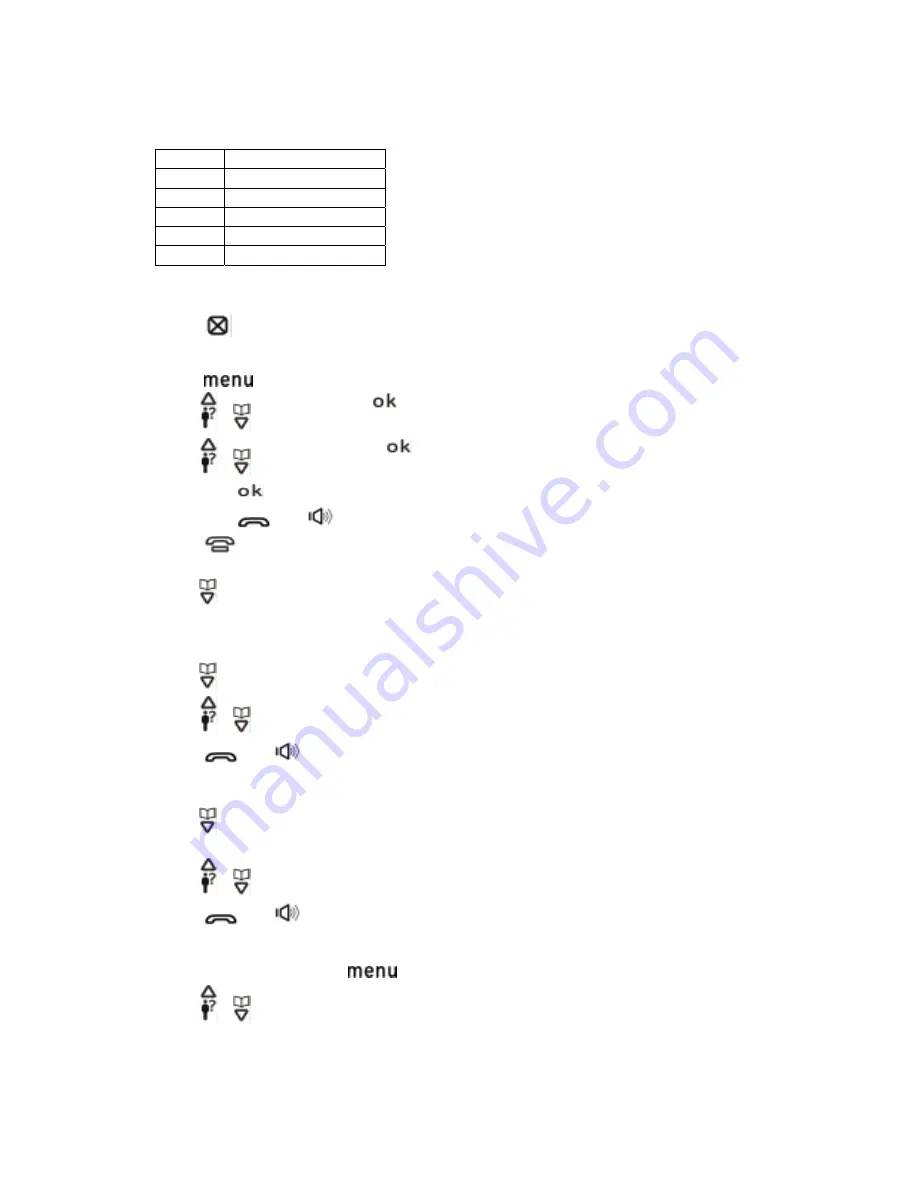 GE 28517 Series User Manual Download Page 10