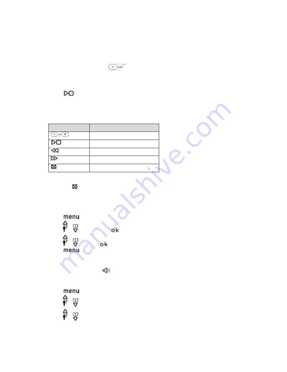 GE 28517 Series User Manual Download Page 17