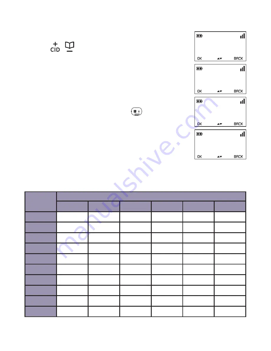 GE 28522 User Manual Download Page 24