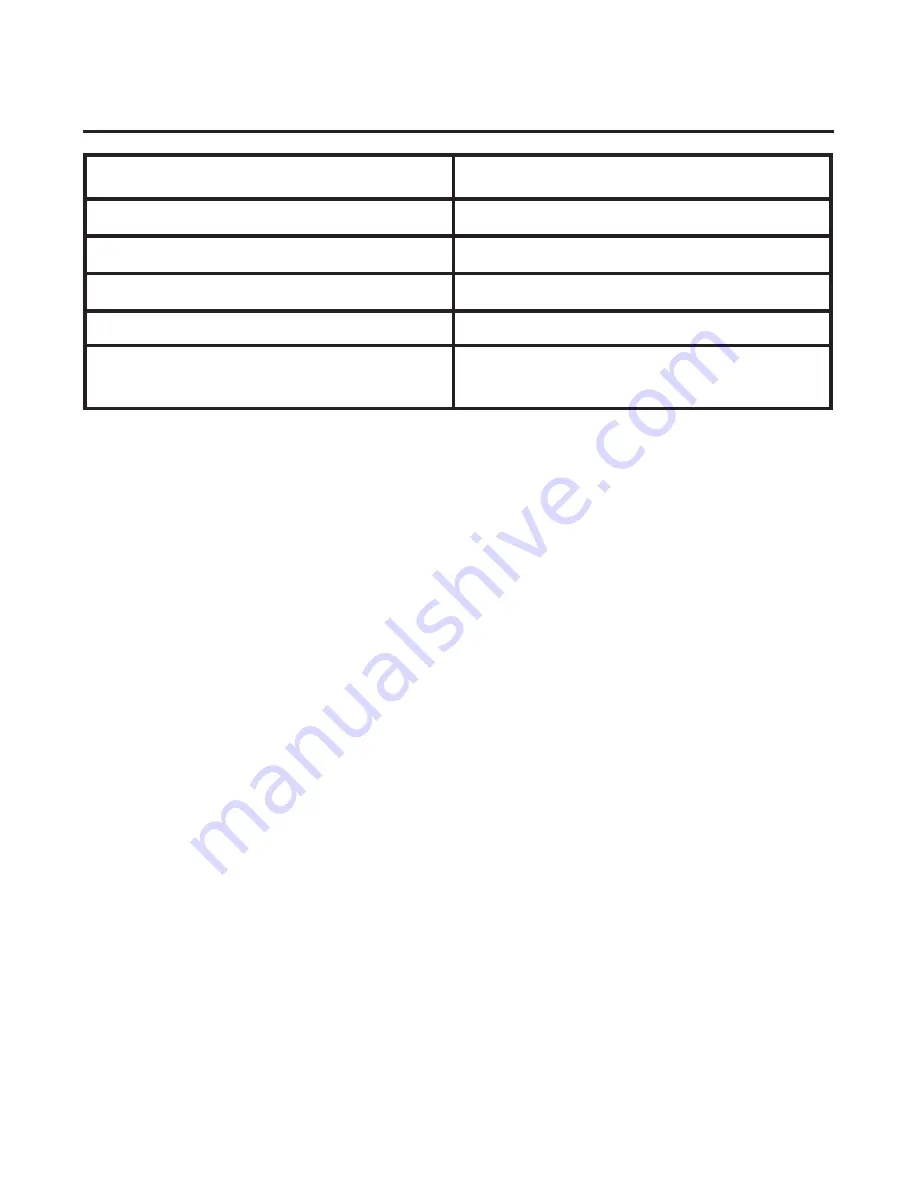 GE 28801FE1 - Digital Cordless Extension Handset User Manual Download Page 66