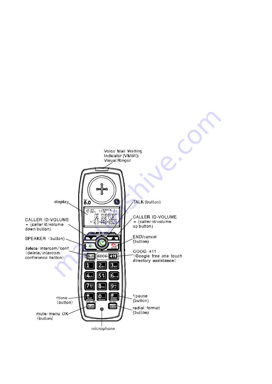 GE 28821 Series User Manual Download Page 79