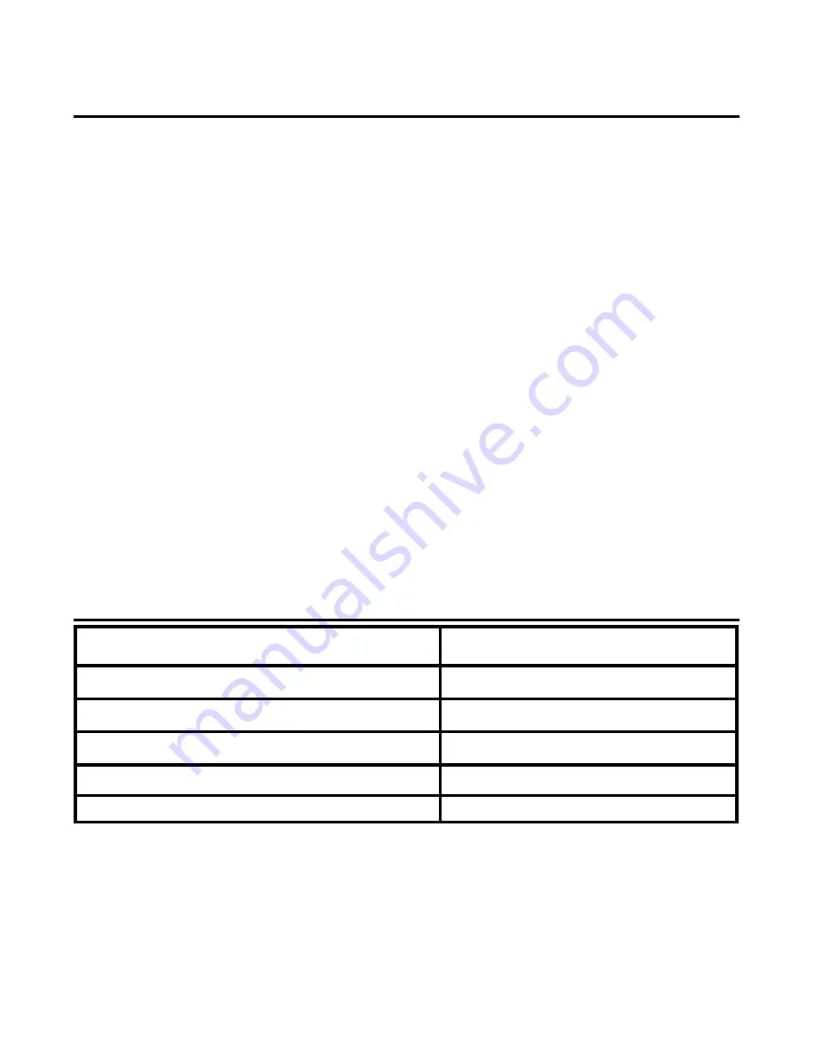 GE 28851 Series User Manual Download Page 63