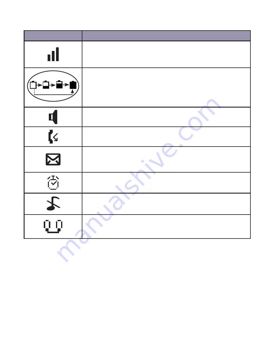 GE 30542 User Manual Download Page 11