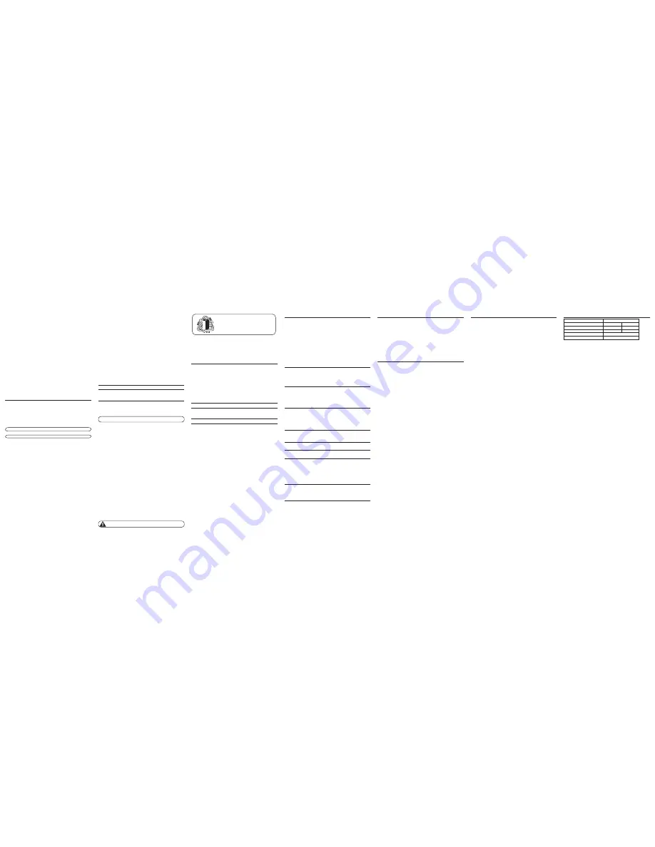 GE 3191 User Manual Download Page 2