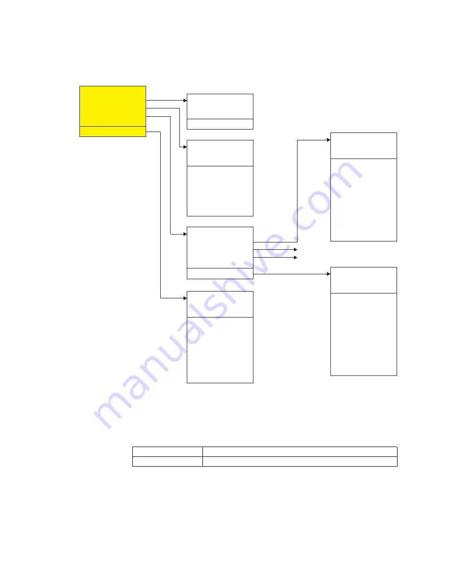 GE 345 Communications Manual Download Page 20