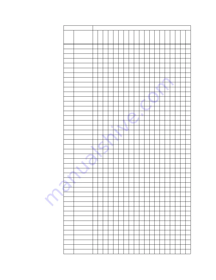 GE 345 Communications Manual Download Page 58