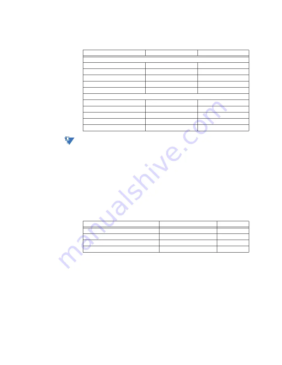 GE 345 Communications Manual Download Page 62