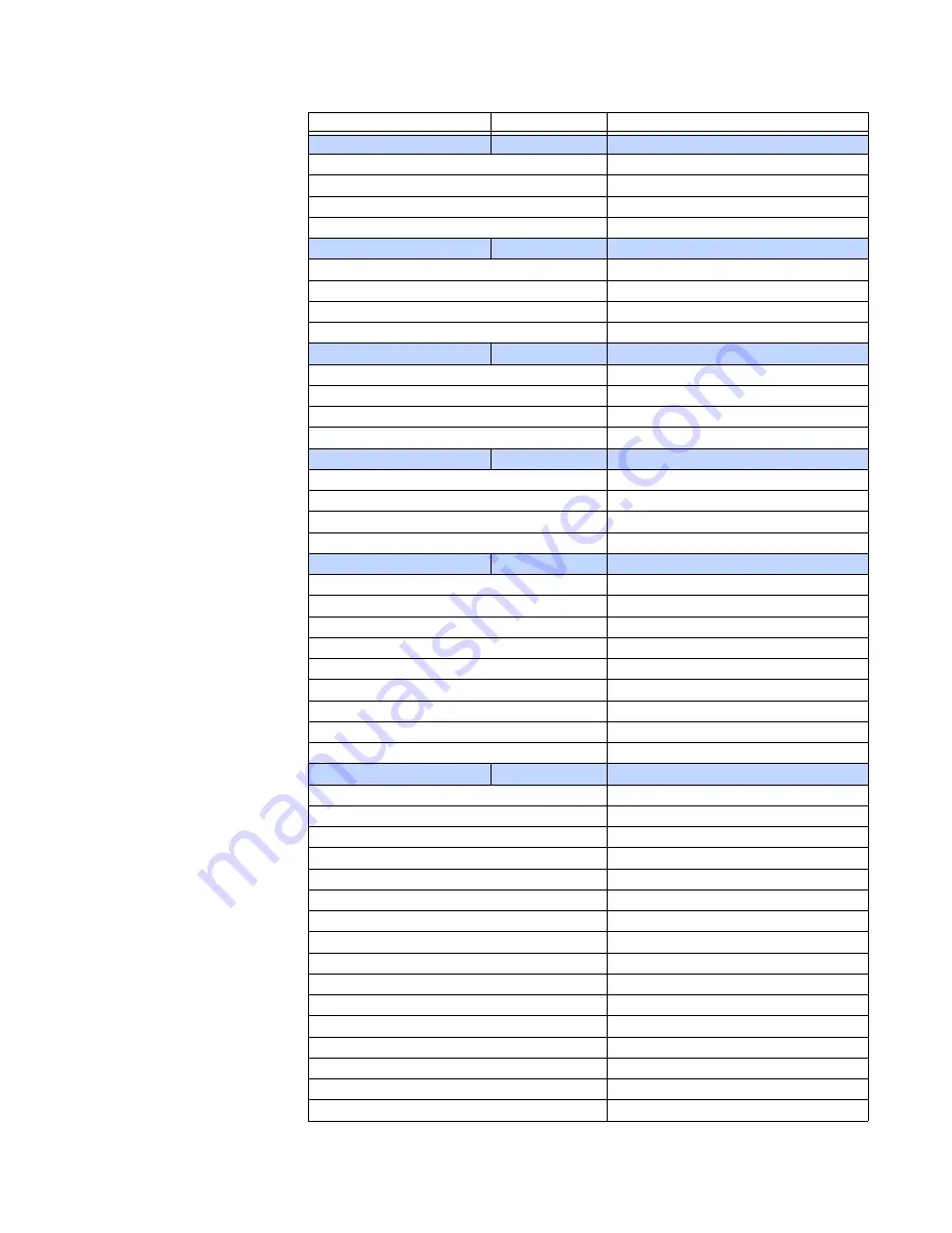 GE 345 Communications Manual Download Page 135