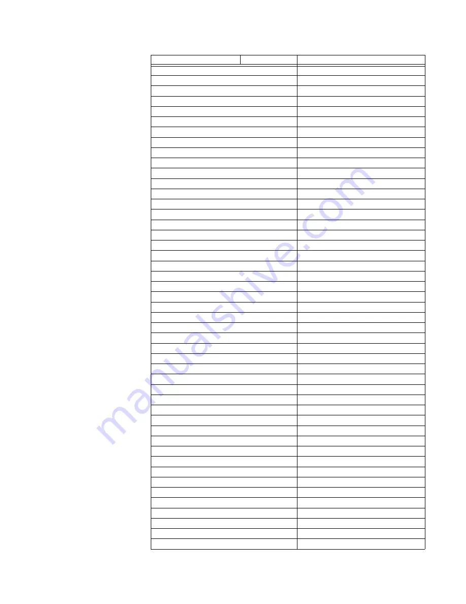 GE 345 Communications Manual Download Page 163