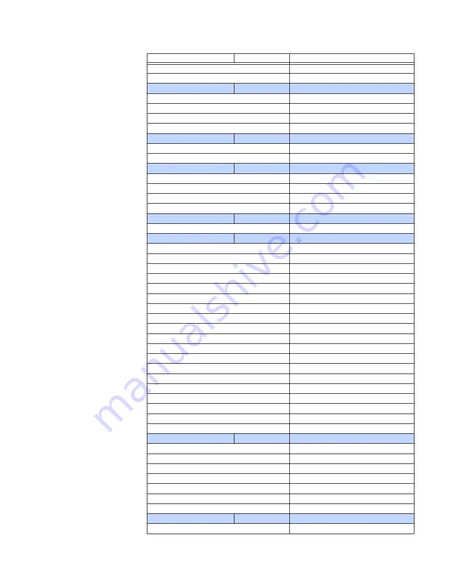 GE 345 Communications Manual Download Page 171