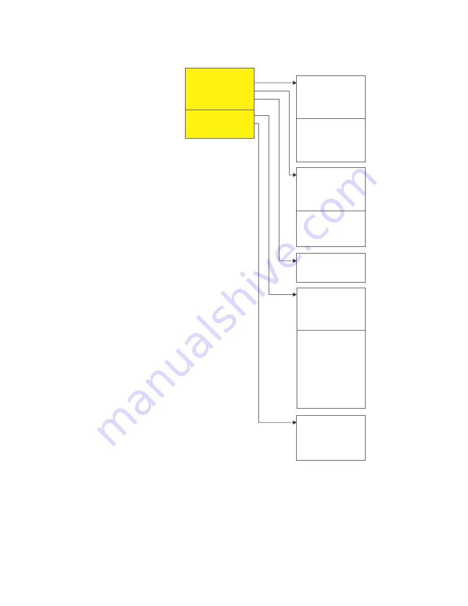 GE 350-A9 Instruction Manual Download Page 132