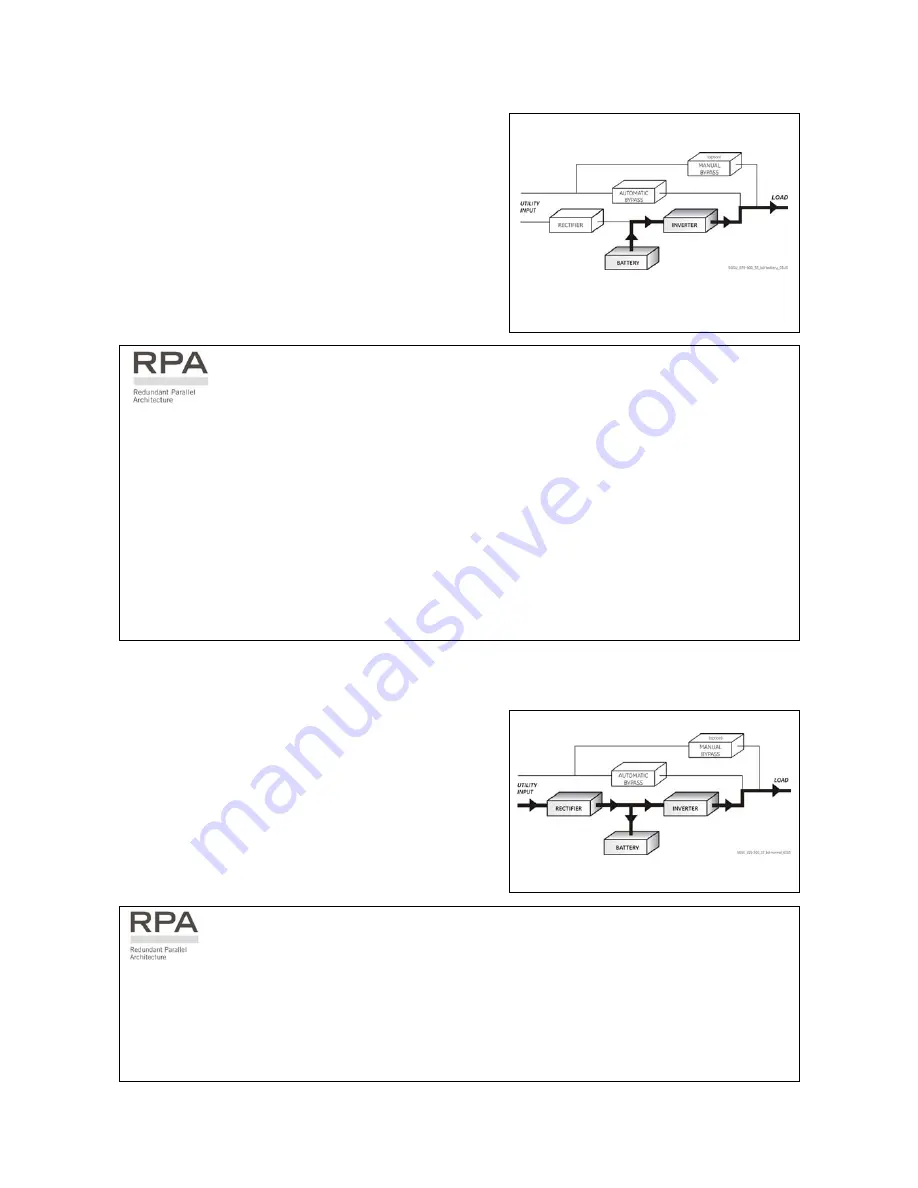 GE 400 Series User Manual Download Page 14