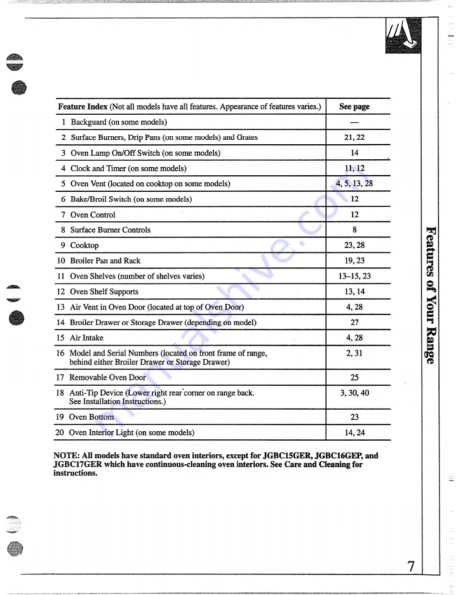 GE 49-8338 Скачать руководство пользователя страница 7