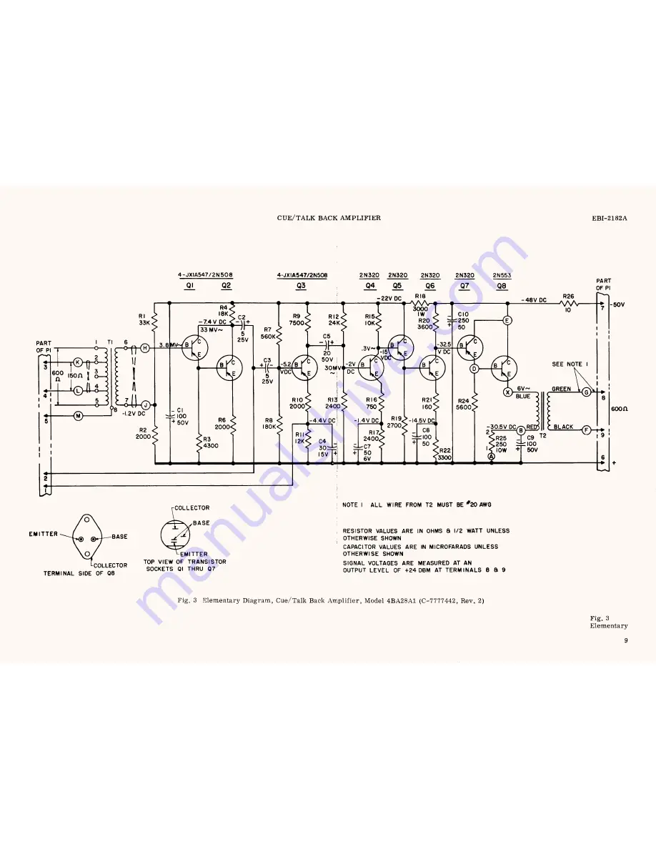 GE 4BC21A1 Instructions Manual Download Page 68