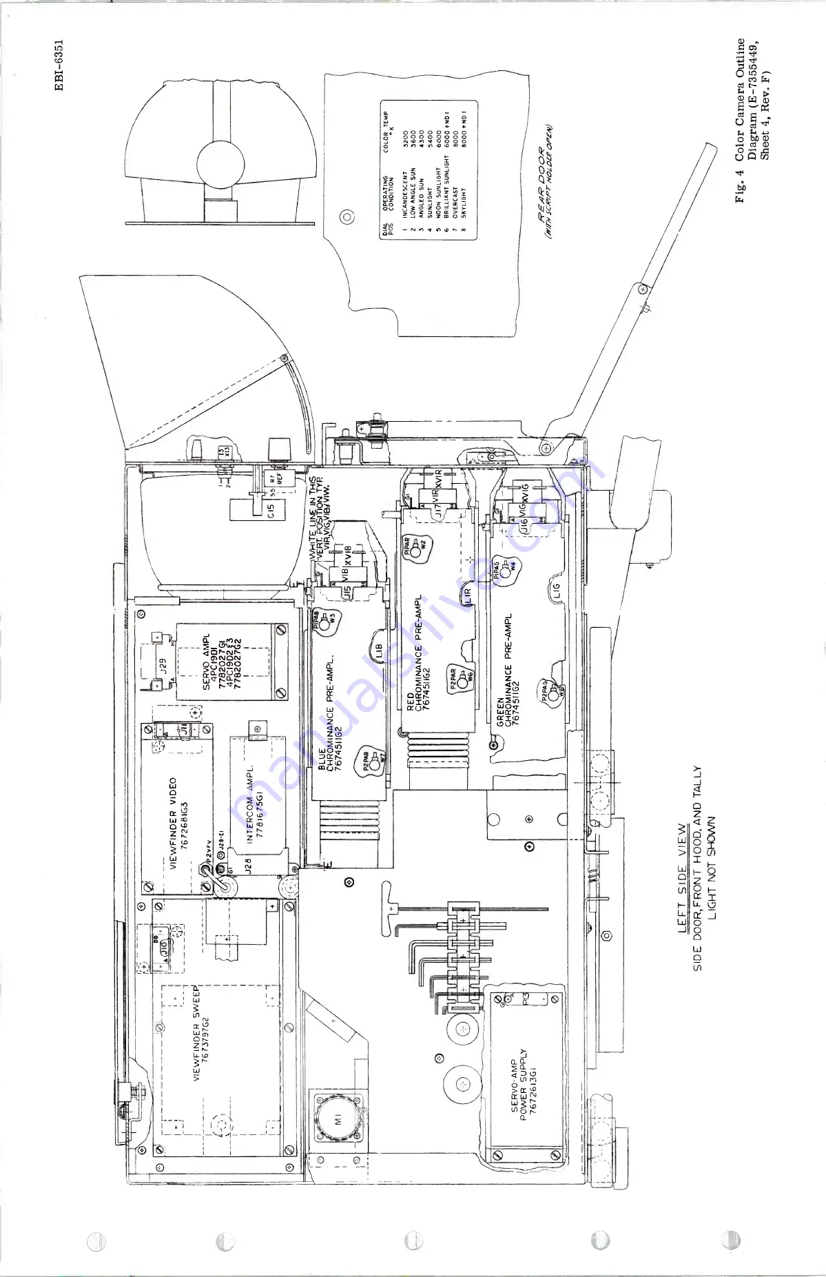 GE 4PC19D3 Instructions Manual Download Page 145