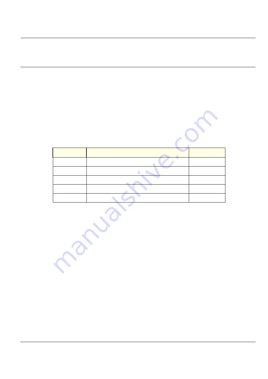 GE 5151219 Basic Service Manual Download Page 25