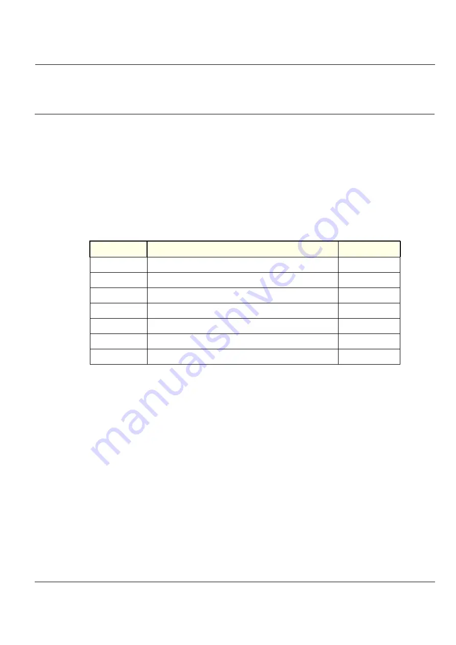 GE 5151219 Basic Service Manual Download Page 149