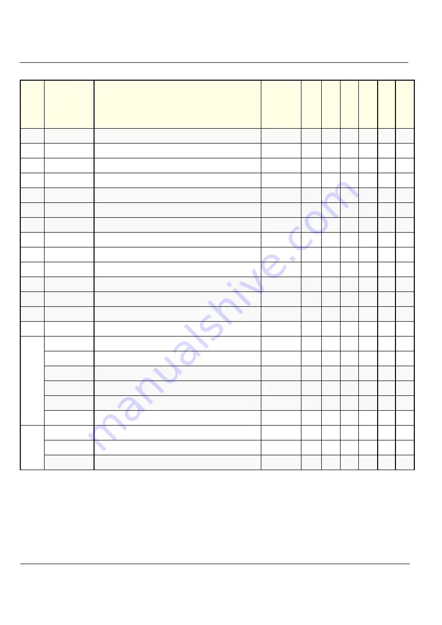 GE 5151219 Basic Service Manual Download Page 236