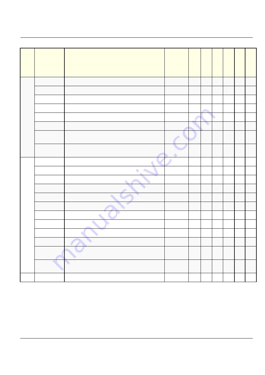 GE 5151219 Basic Service Manual Download Page 237