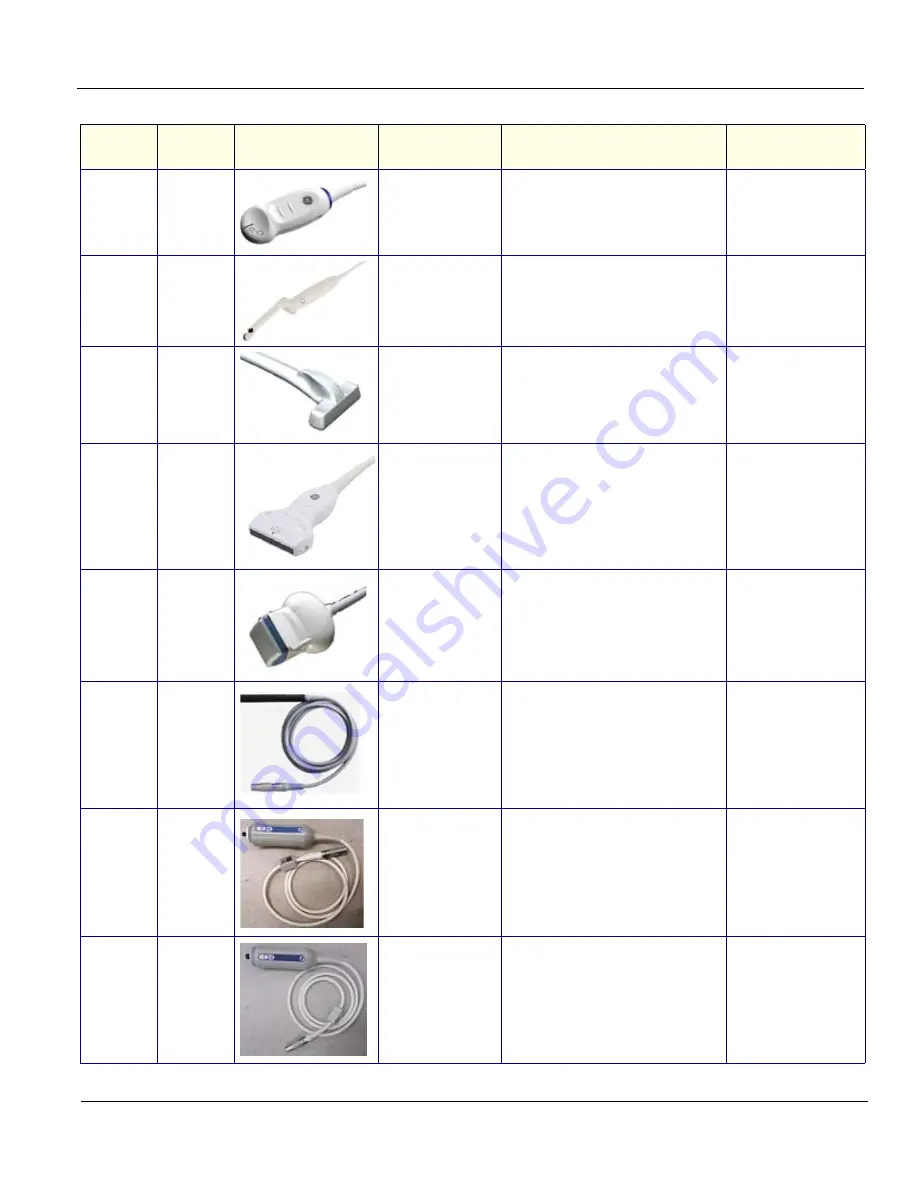 GE 5418099 Service Manual Download Page 371