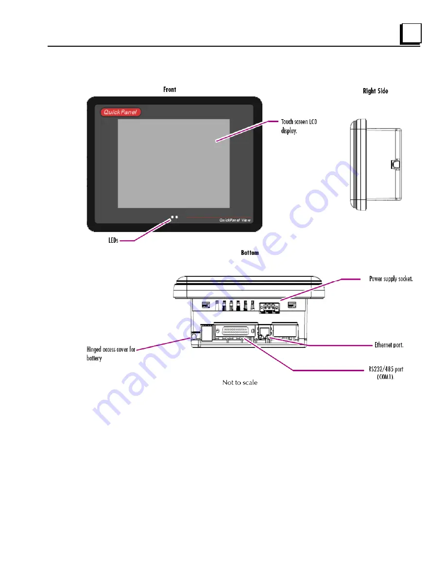 GE 6'' QuickPanel View Hardware User'S Manual Download Page 19