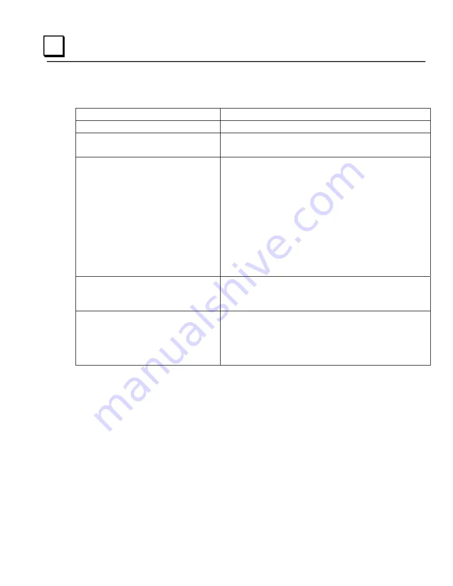 GE 6'' QuickPanel View Hardware User'S Manual Download Page 68