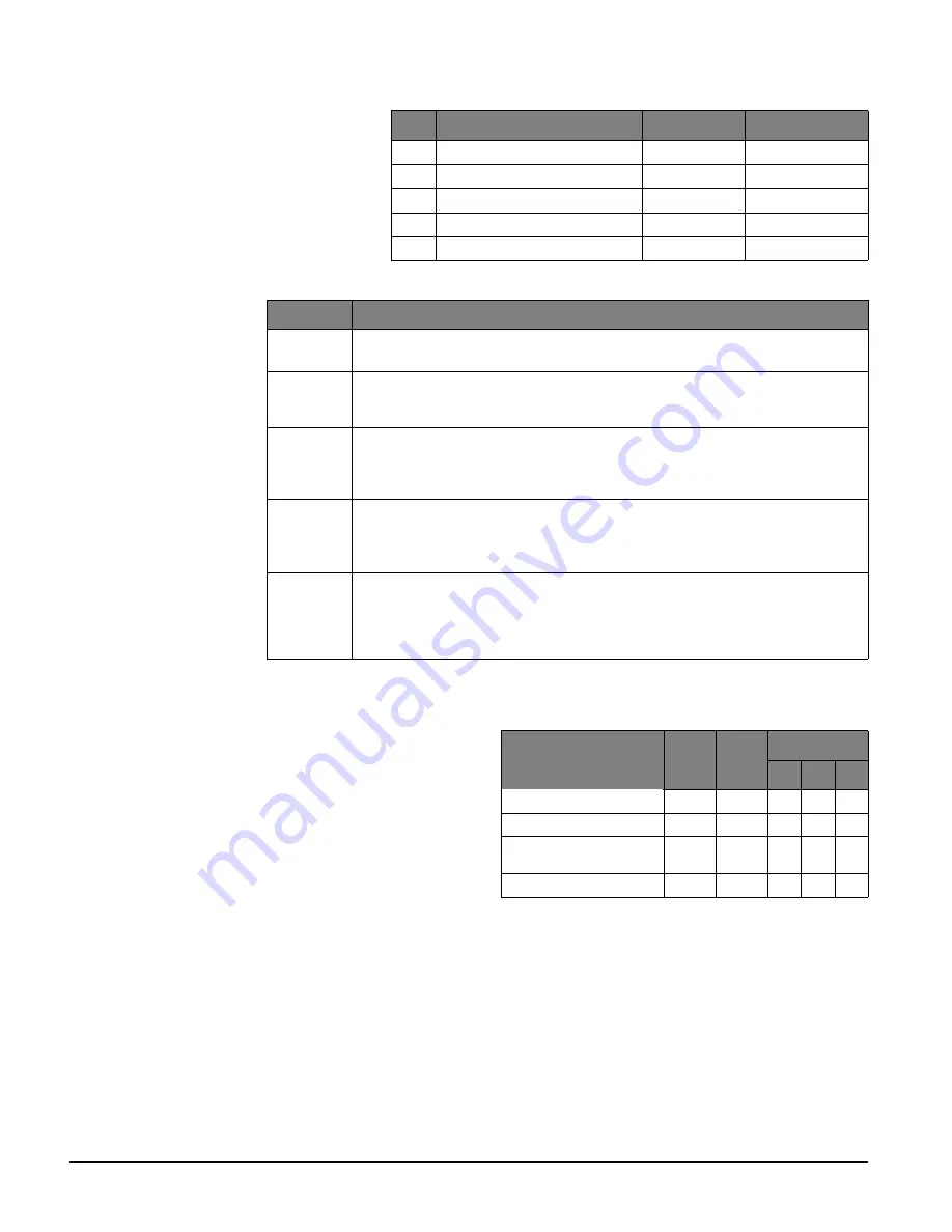 GE 60-806 User Instructions Download Page 32