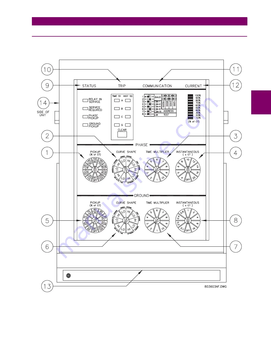 GE 735 Скачать руководство пользователя страница 29