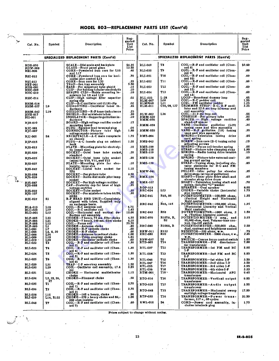 GE 803 Service Data Download Page 23