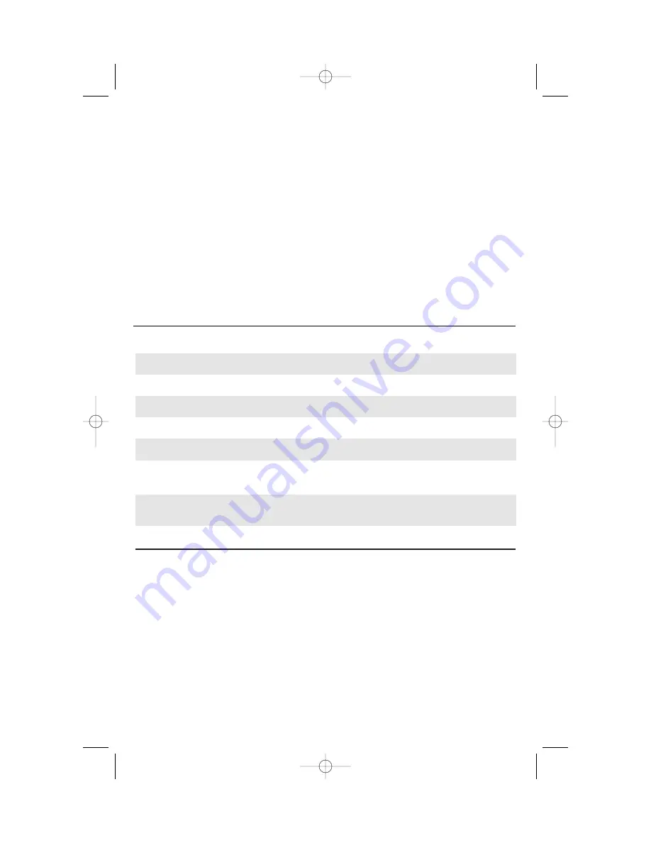 GE 840081100 Owner'S Manual Download Page 5