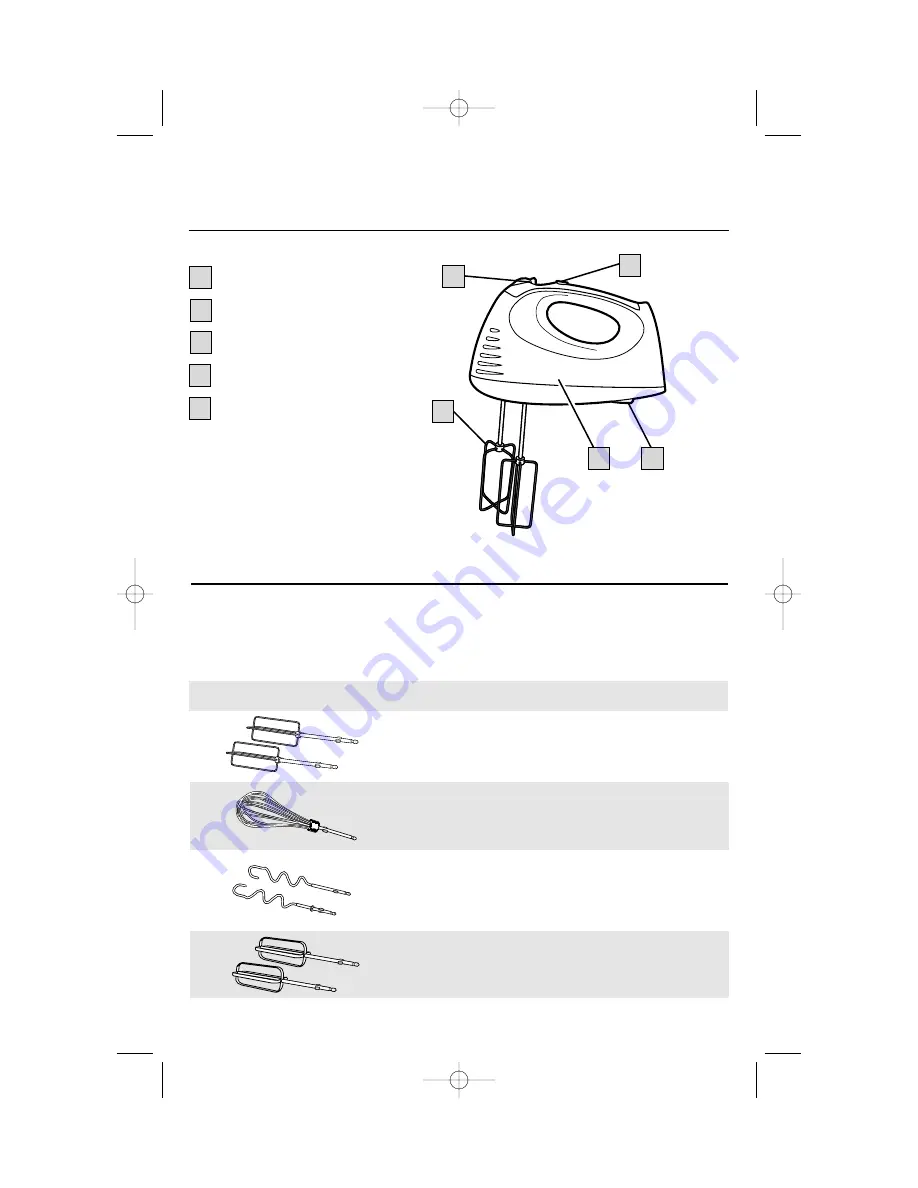 GE 840089100 Owner'S Manual Download Page 3