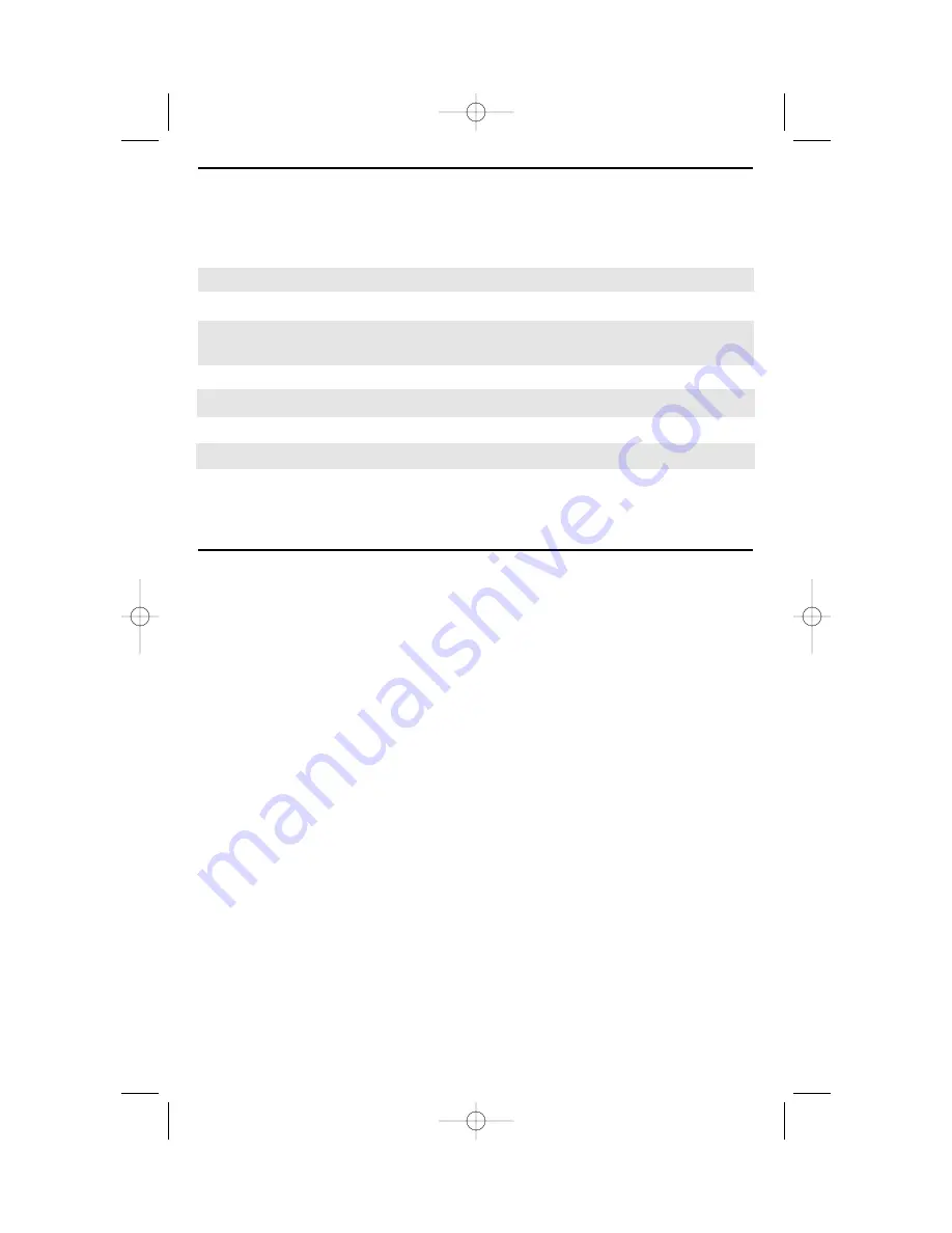 GE 840089100 Owner'S Manual Download Page 6