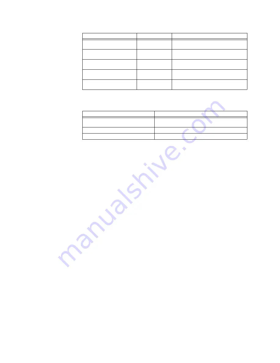 GE 845 Instruction Manual Download Page 154