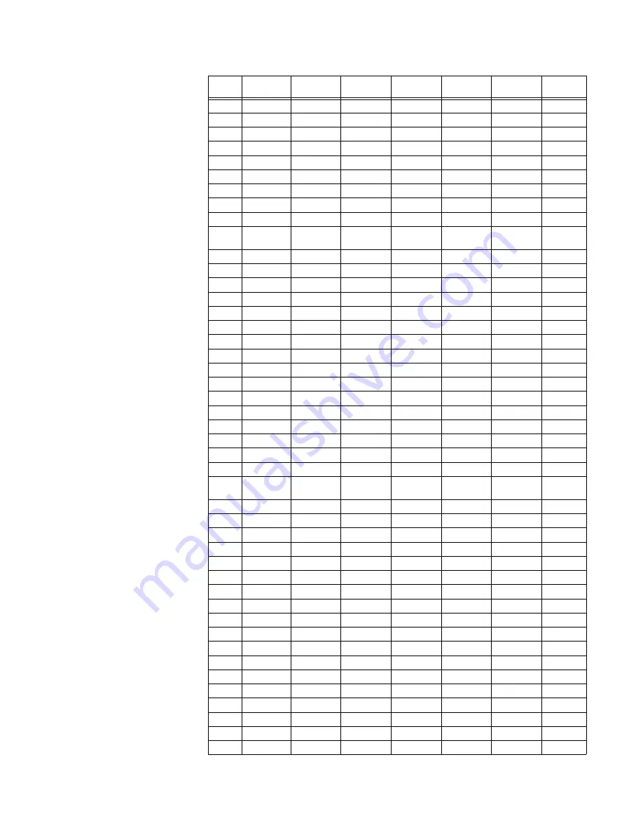 GE 845 Instruction Manual Download Page 237