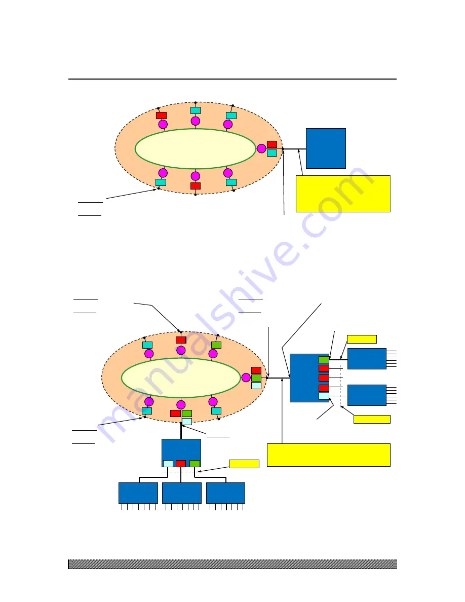 GE 86498 ETHER-1000 UNIT Technical Practice Download Page 34