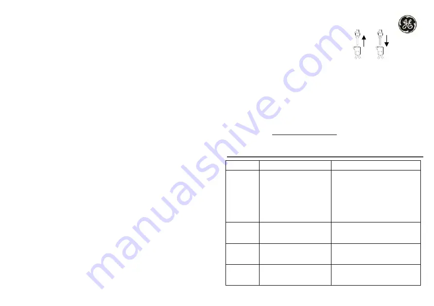 GE 88820LC Instructions Download Page 1