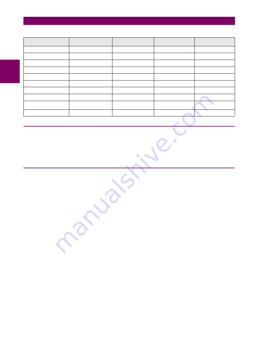 GE 90.017.102 Instruction Manual Download Page 39