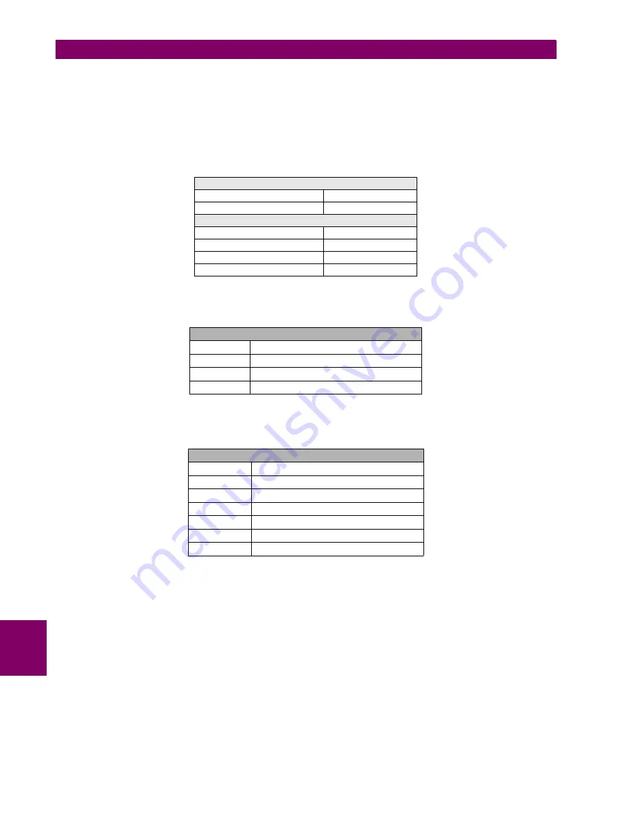 GE 90.017.102 Instruction Manual Download Page 121