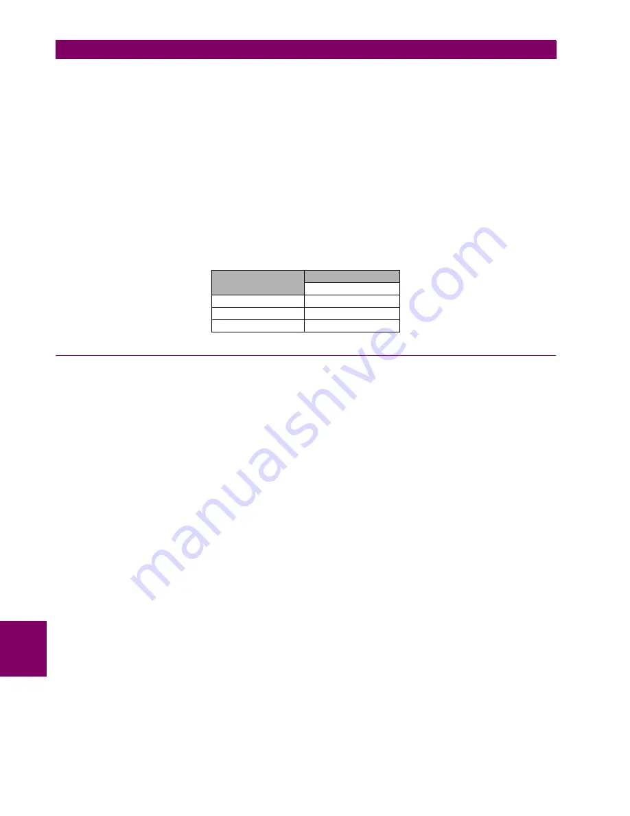 GE 90.017.102 Instruction Manual Download Page 131